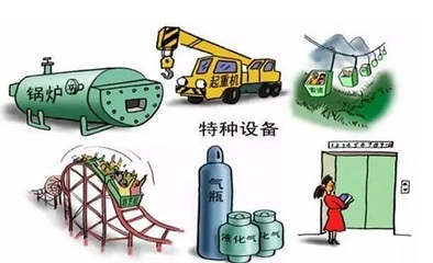 特种设备制造许可证办理全流程详解